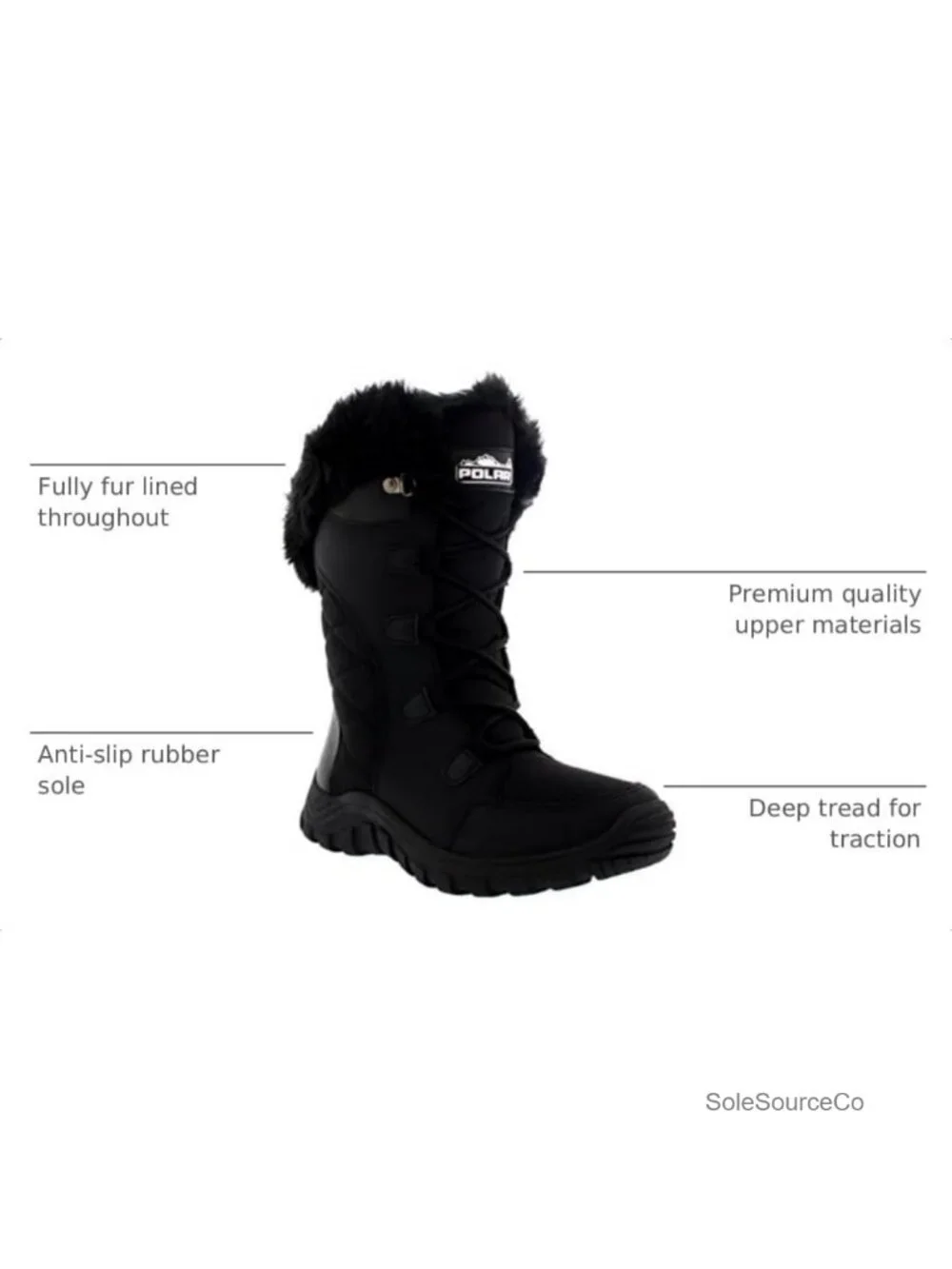 Women's Faux Fur Lined Quilted Lace Up Waterproof Winter Snow Boots Rubber Sole